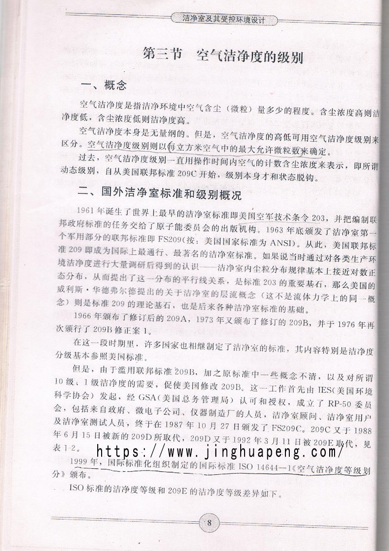空氣潔凈度級別標(biāo)準(zhǔn)、概念摘自《潔凈室及期受控環(huán)境設(shè)計》一書。