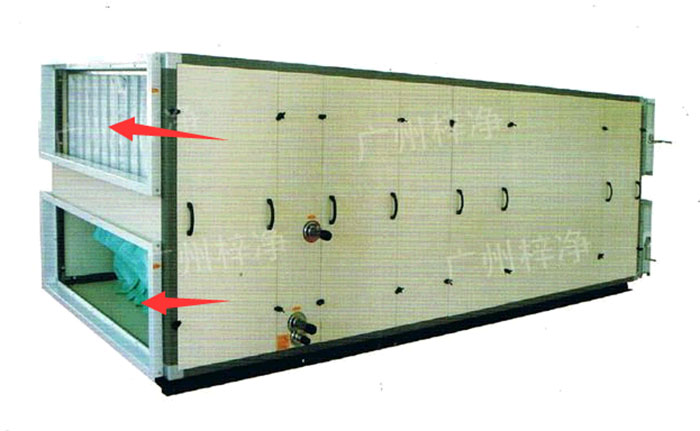 新風(fēng)柜內(nèi)設(shè)置有高效過(guò)濾器，中效過(guò)濾器，初效過(guò)濾器系統(tǒng)